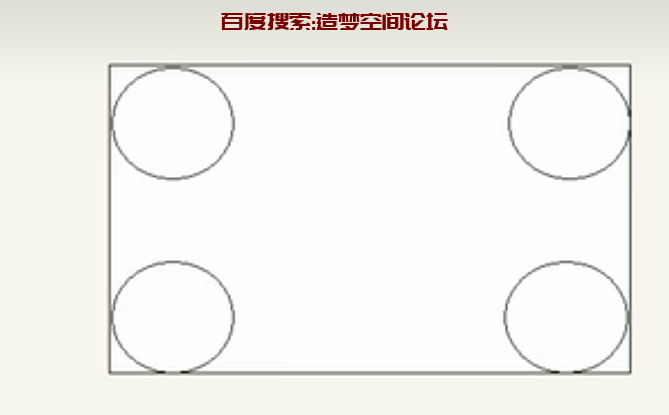 圆角边框border-radius-前端板块造梦空间论坛-技术交流-造梦空间论坛