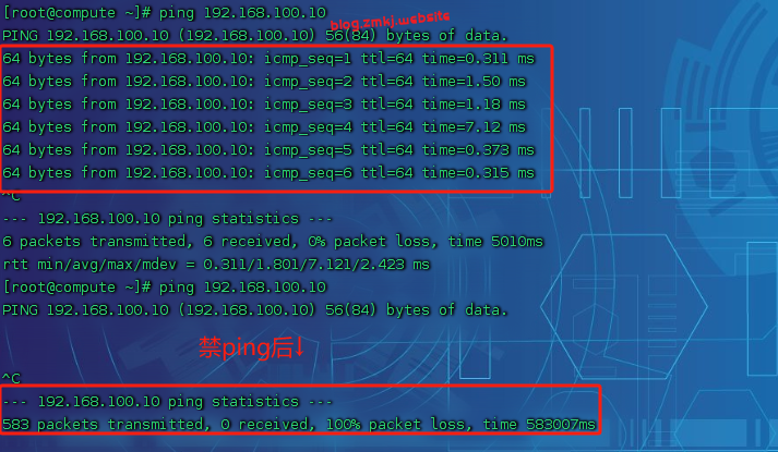 修改sysctl文件实现禁ping-云计算造梦空间论坛-技术交流-造梦空间论坛